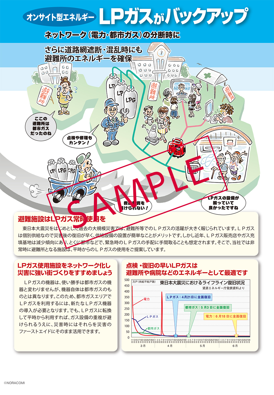 避難所・公共施設へのLPガス設置を呼びかける・夏版01