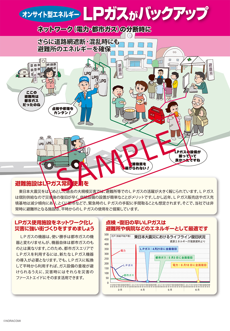 避難所・公共施設へのLPガス設置を呼びかける・冬版01